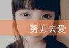 怎么在头像上添加文字