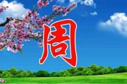 2023最火微信头像文字
