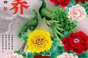 怎样在微信头像下面加文字