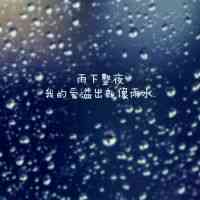 怎么设置文字头像图片 第2张