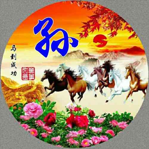 头像加文字的微信头像 第5张